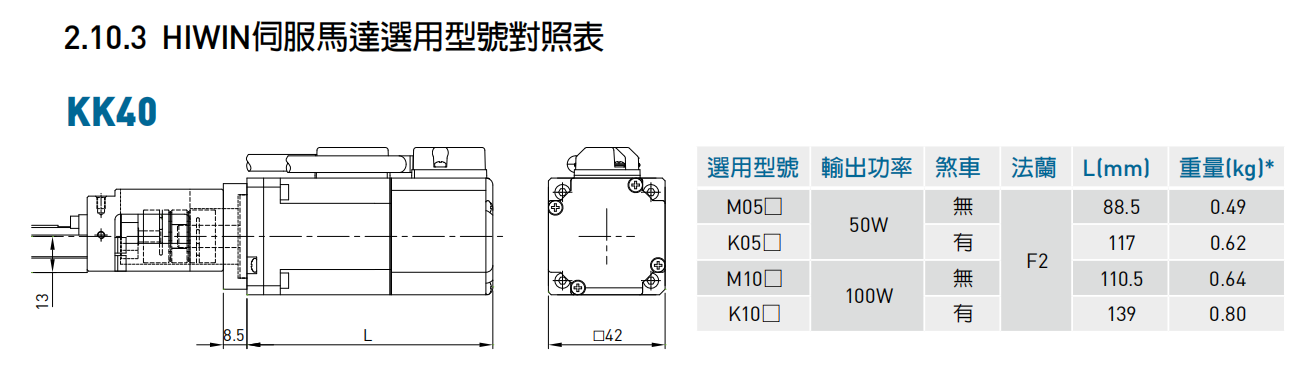 KK40电机.png