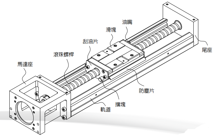 KK模组结构.png