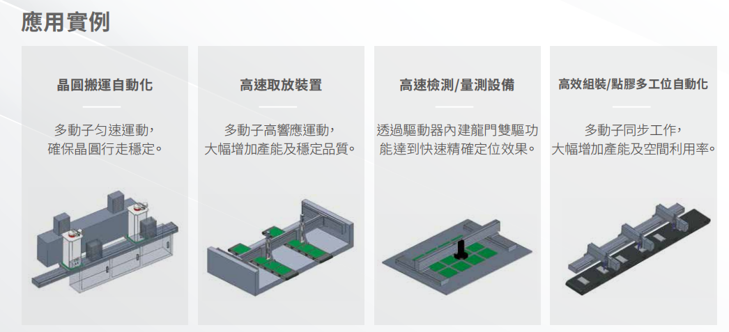 SSA应用案例.png