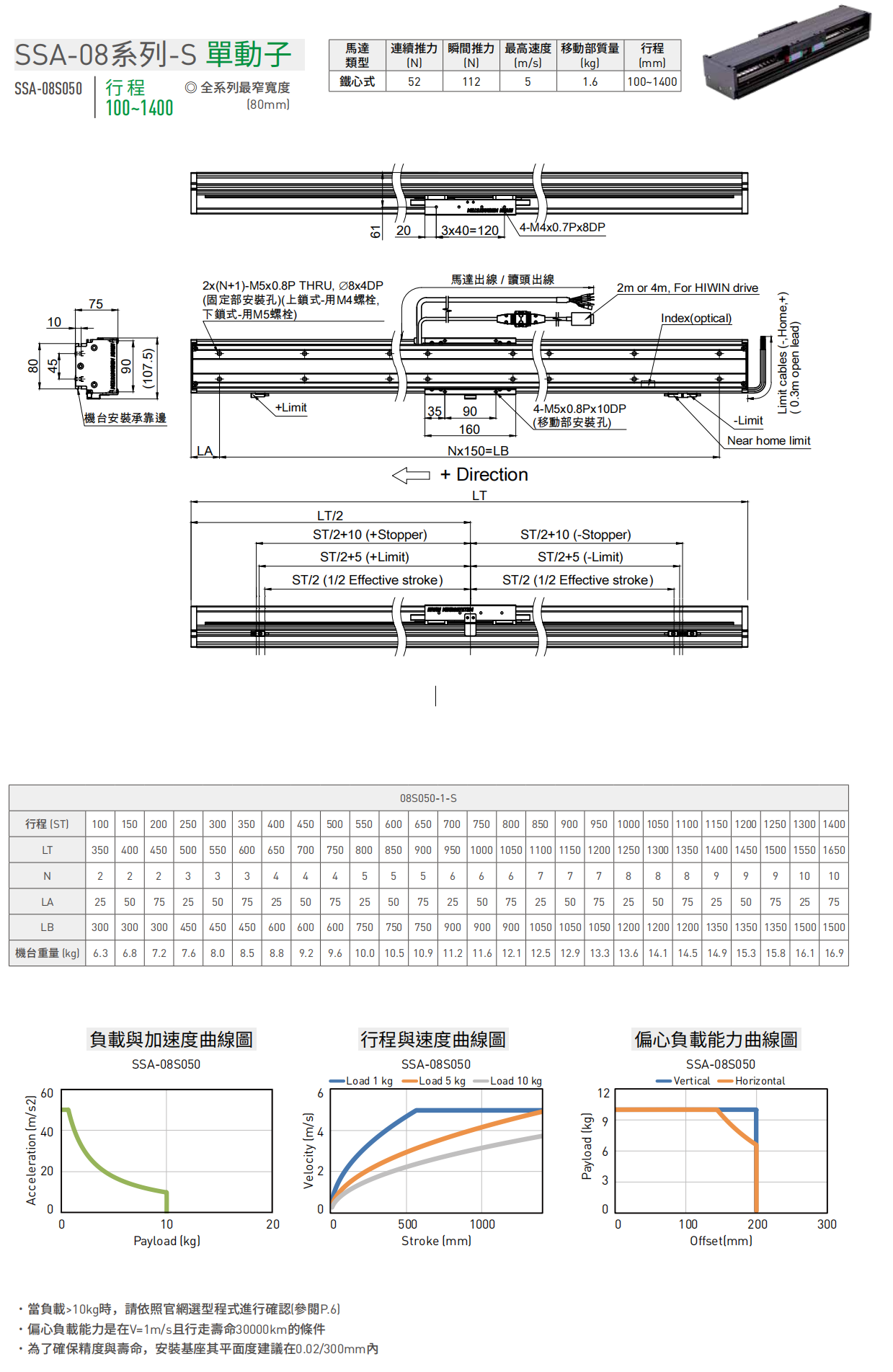 80-50-单滑座-S.png