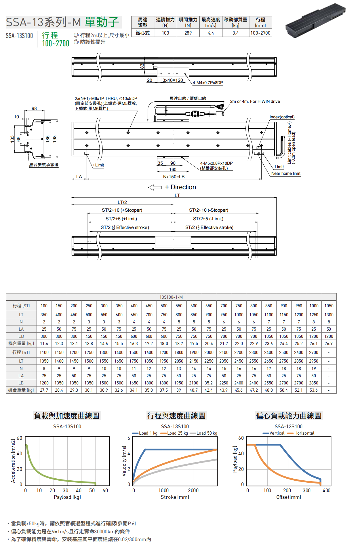 13S100-1-M.png