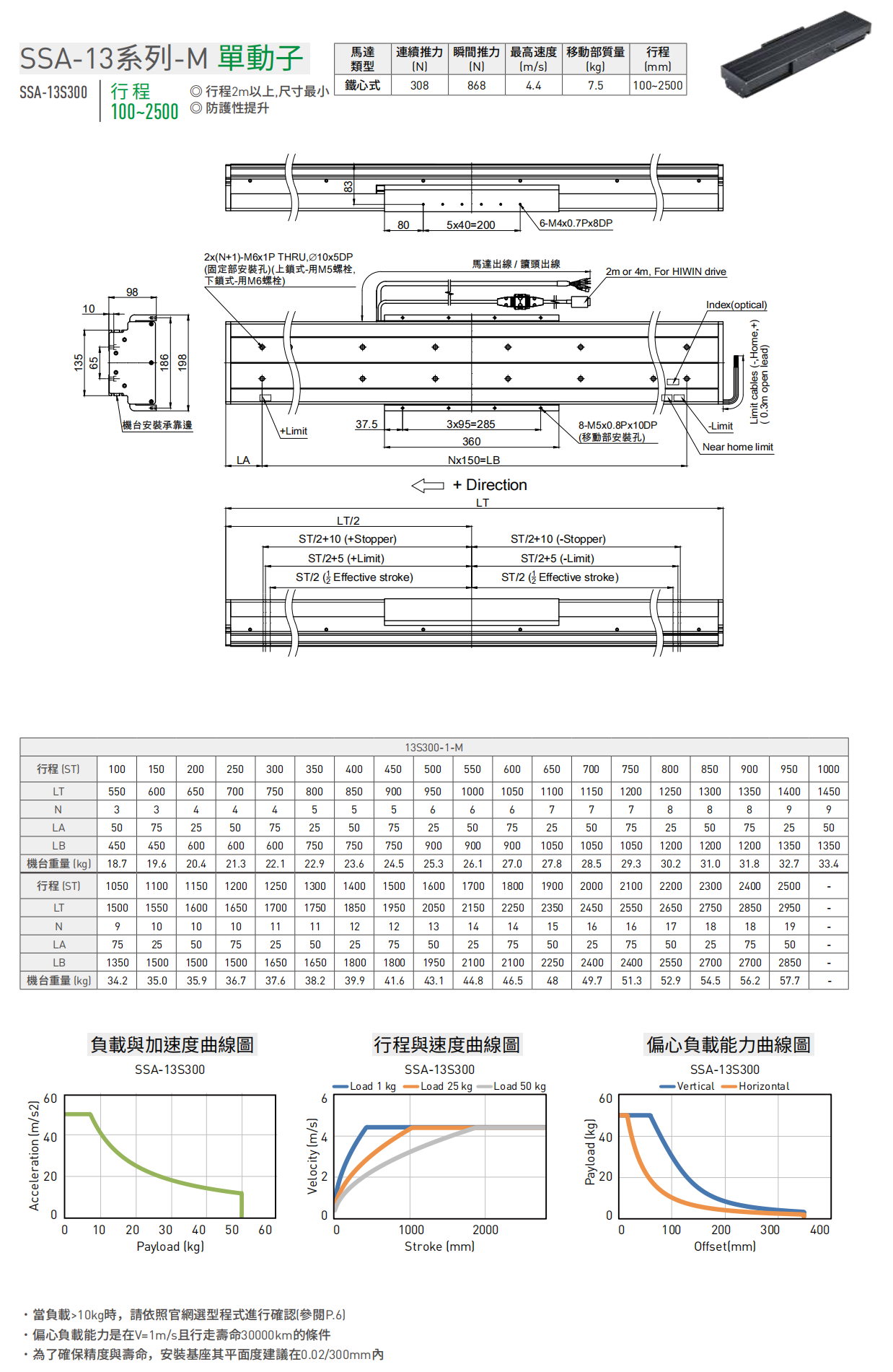 13S300-1-M.png