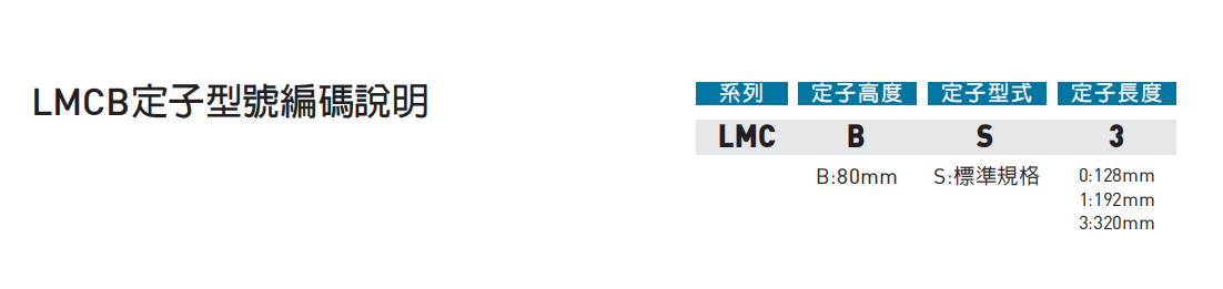 LMCB系列型号图.png