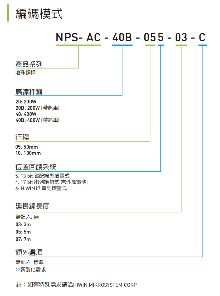 NPS 丝杆型号.png