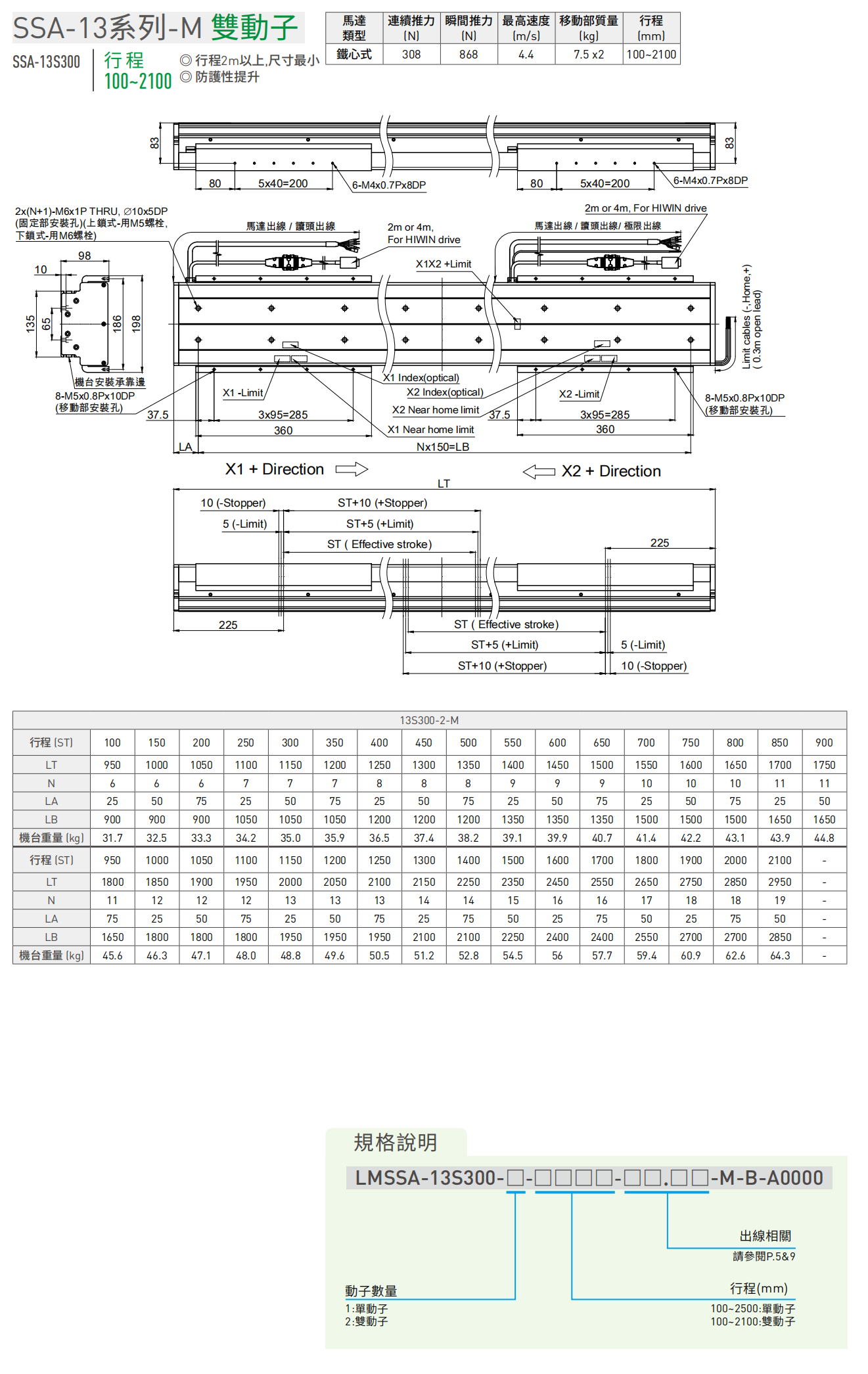 13S300-2-M尺寸图.png