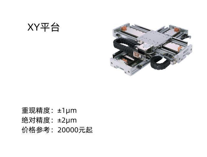 上银XY直线电机平台