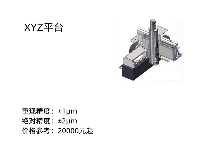 上银XYZ直线电机平台